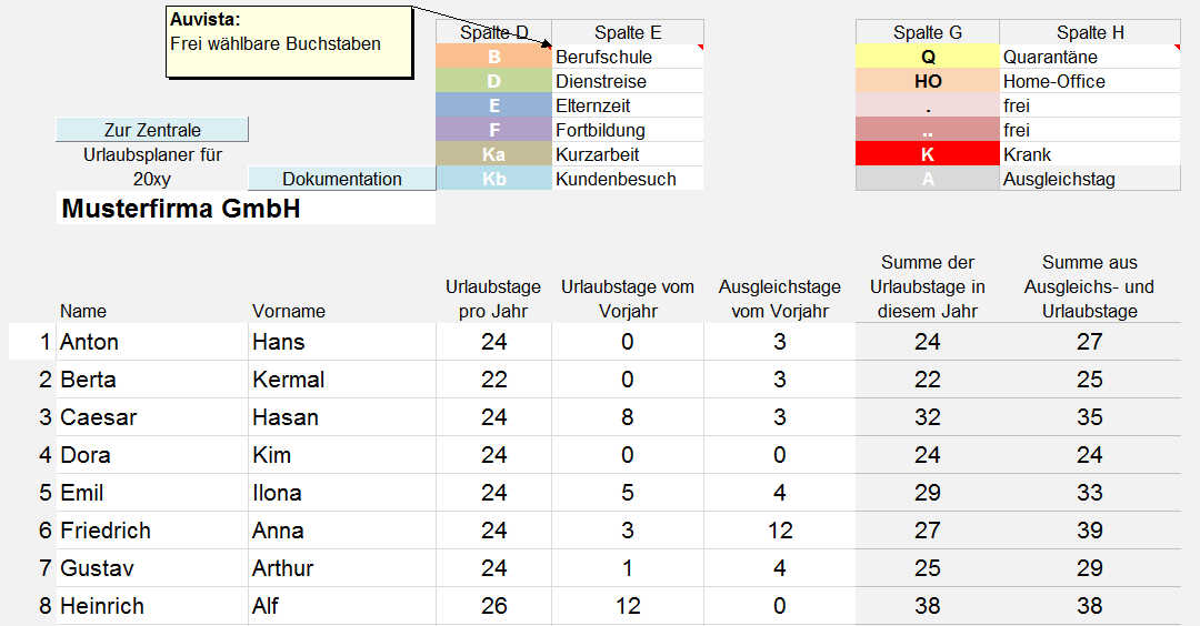 XUmA_xy - am Jahresanfang Eckdaten eintragen