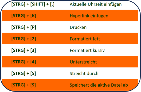 Kostenlos laden - die wichtigsten Shortcuts fuer Excel aus SC025