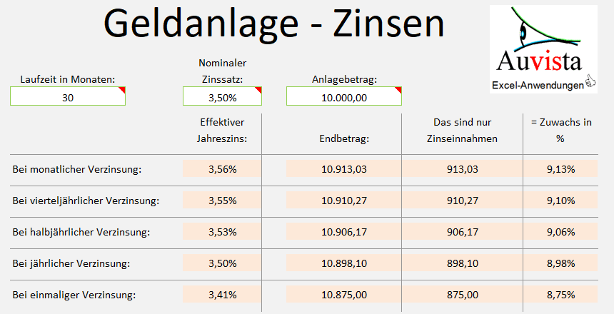 Kostenloser Download - Zinsberechnungen unterschiedlicher Art